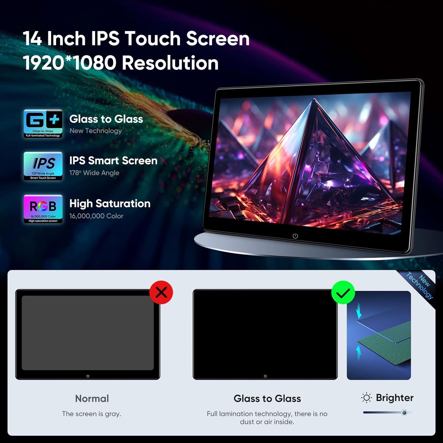 Incell 14 Inch Android Headres - огляд і ціна Monitor Stand